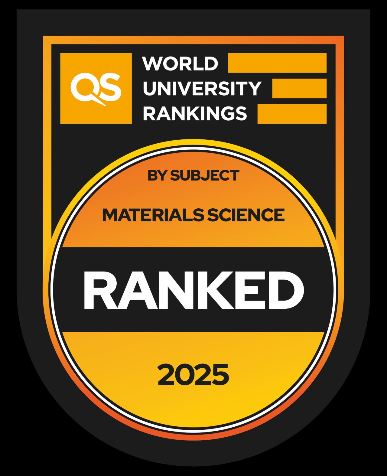 qs world rank