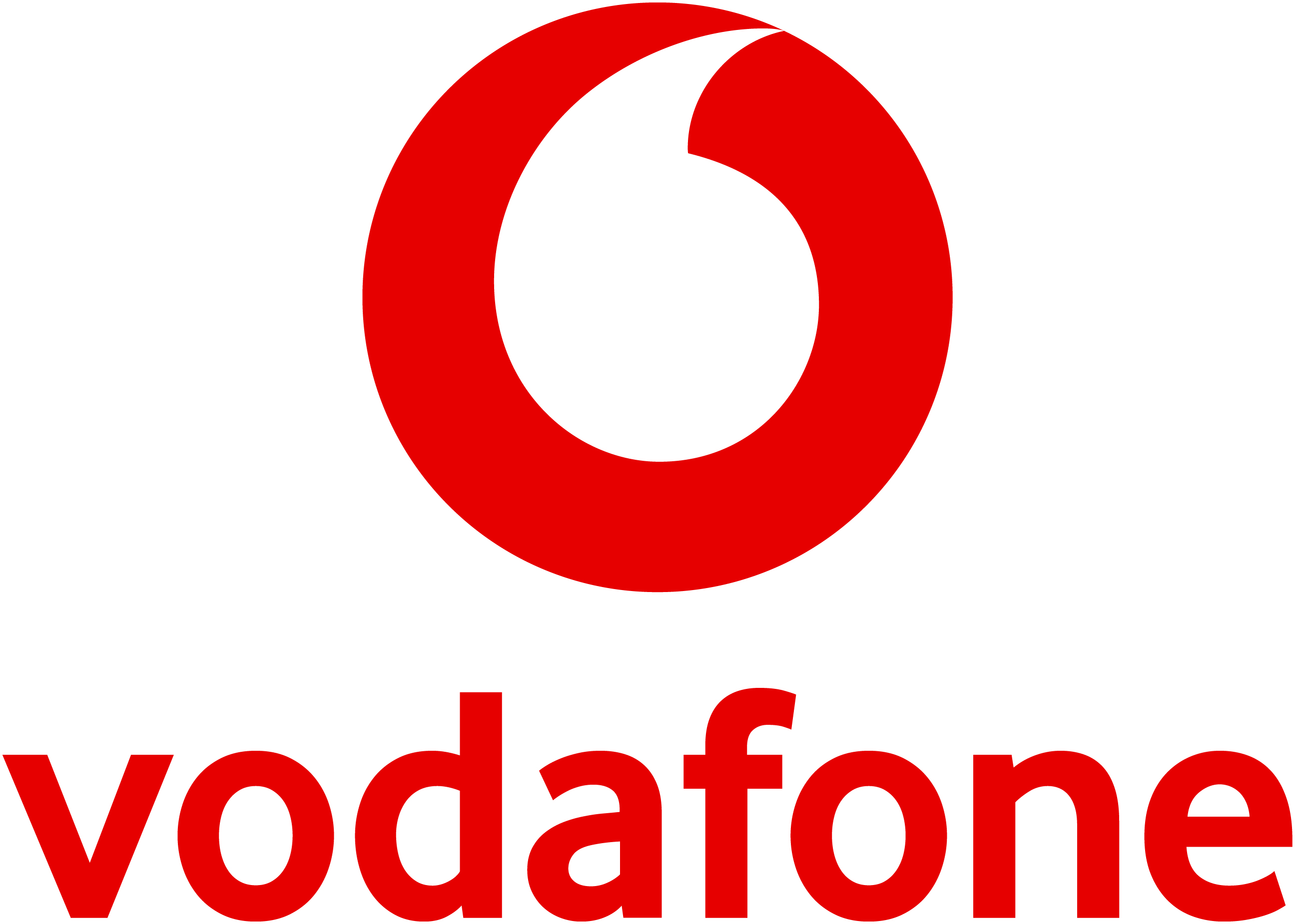 Vodafone Czech Republic